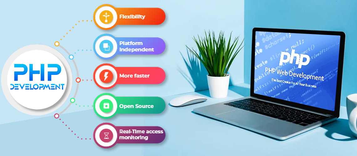Php Web Development Company In Delhi Php Web Development Company In India Php Web Development Company In Delhi Php Web Development Company In India