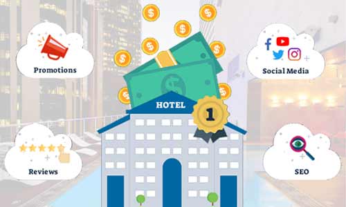 SEO for Hotels And Restaurants