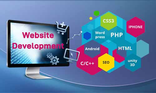 Next-Gen Web Development Company in India: Crafting Unparalleled Online Experiences