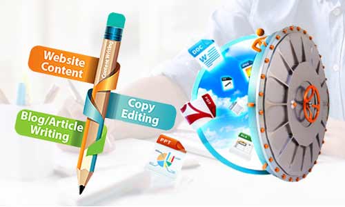 content writing company india