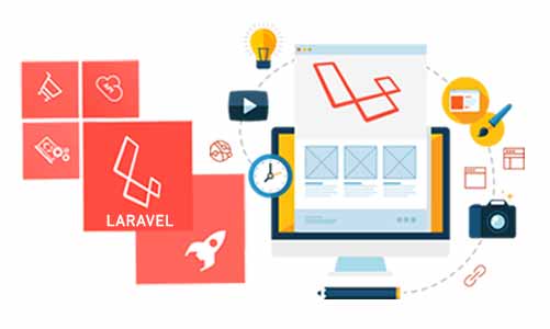 laravel development company india