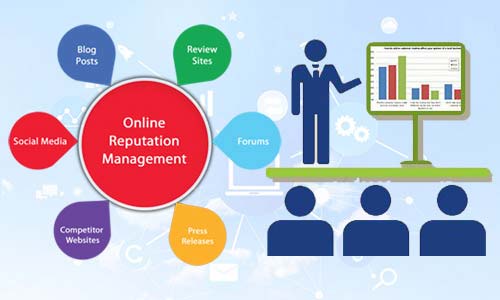 online reputation management (orm) services india