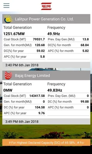 Bajaj Power