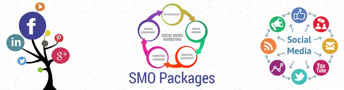 SMO Packages