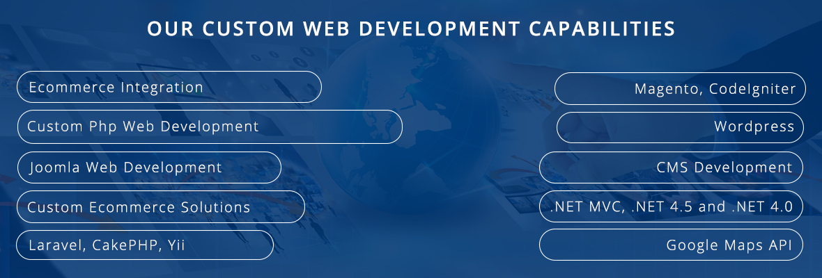 Custom Web Design Services