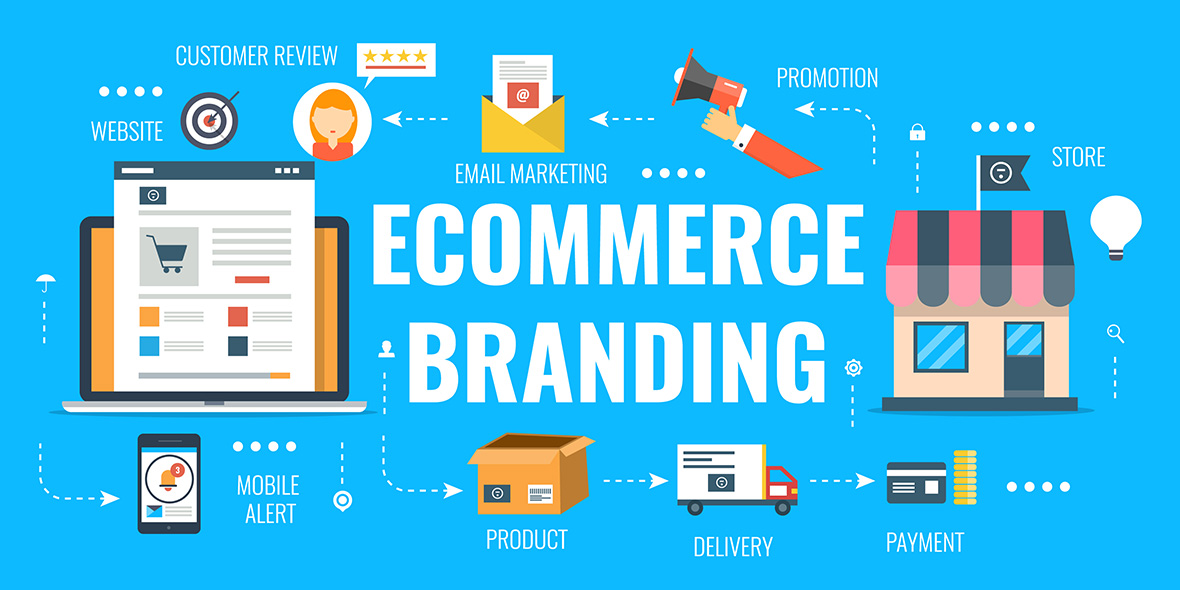 Ecommerce Branding