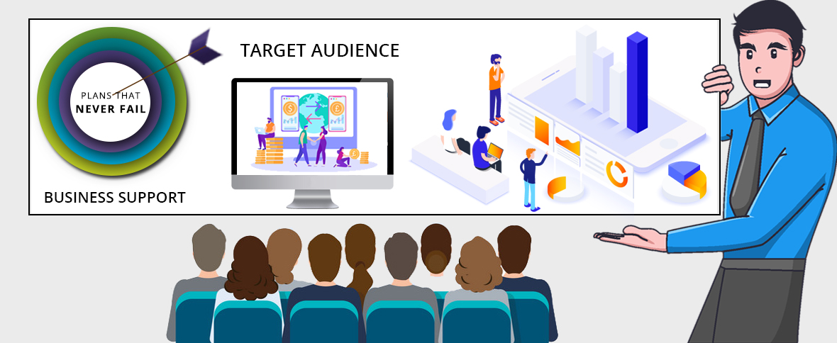 Powerpoint Presentation and Visualization
