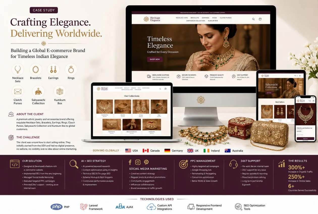 Jewelry brand