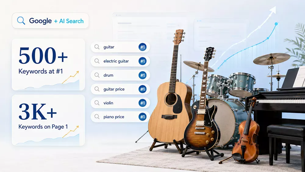 Best SEO Company in India