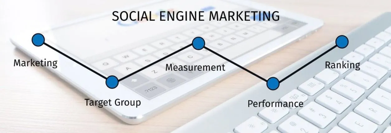 sem services india