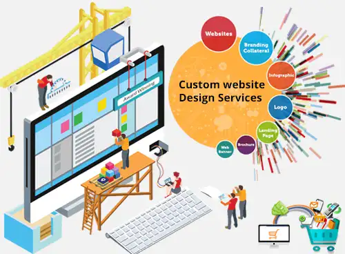 Custom Web Design Services in india