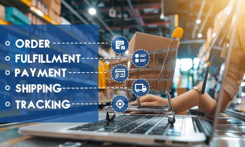 Ecommerce Web Development services