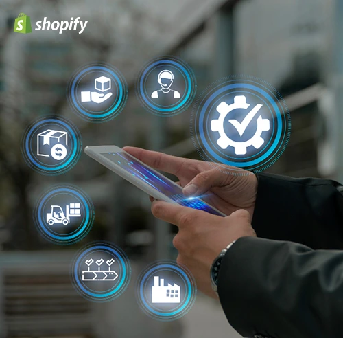 Inventory Management Systems